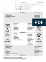 Cuadro Temperamentos