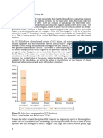 Case Study 1.1 Rolls-Royce Group PLC: Source: Based On Data From Rolls-Royce (2018a)