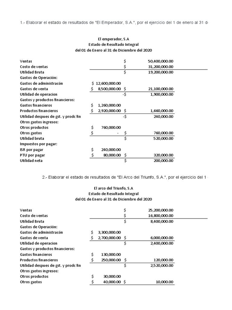 Estado de Resultados: Ejercicios Resueltos | PDF | Contabilidad ...
