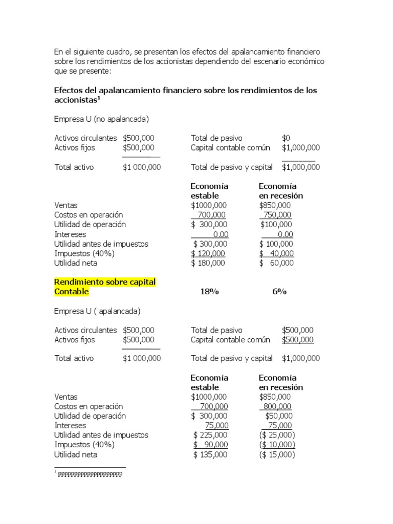 Efectos del Apalancamiento Financiero | PDF | Apalancamiento (Finanzas ...