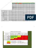 Analisis de Riesgos1