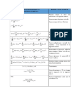 Sumatorias y derivadas de expresiones matemáticas