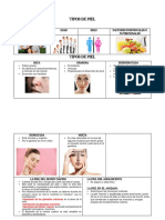 CLASE 3 PROCEDIMIENTOS DERMATOLÓGICOS