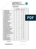 Daftar Nilai PTS Kelas X TKR SMK Negeri 1 Kotaanyar