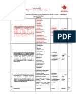 Plan de Humanidades 2022 10feb