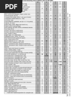 Download Supply List 2011-2012 by keoneula SN56094174 doc pdf