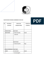 Register Dan Identifikasi 2021