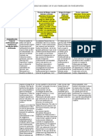 Tabla - Tarea3.servicio Comunitario