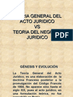 Negocio Juridico Examen