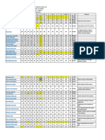 Lord'S Jewels Christian School, Inc. Rating Sheet - 3rd Quarter Grade 7 - HUMILITY SY 2020-2021