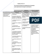 Omi 1.03 Quimiquero Avanzado