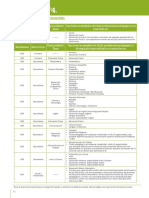 11511212673requisitos de Formación Nombramiento CNCD2017