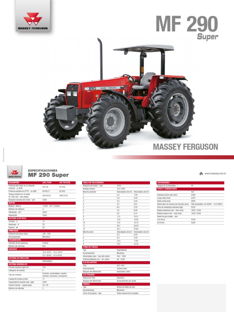 Especificaciones del Massey Ferguson 290 | PDF | Tracción en las cuatro ...