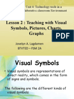 Visual Symbols in Teaching