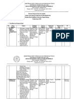 Rencana Program Kerja Dan Agenda UA SPIONDUTY 2021