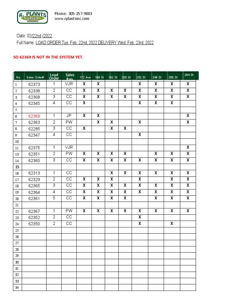 LOAD ORDER Tue. Feb. 22nd, 2022 DELIVERY Wed. Feb. 23rd, 2022 | PDF