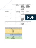 Programa ARQ CASA UNIFAMILIAR