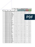 Updated No. of Bens receiving NFP and Milk