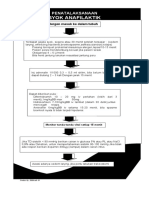 370299674 Bagan Penatalaksanaan Syok Anafilaktik