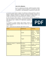 Aspectos Generales de Los Alimentos