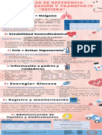 R Respiración Oxígeno