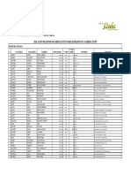 2011-01 Relaci N de Qu Micos Farmac Uticos Registrados en La DIRESA-Jun N