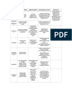 Principales fármacos antivirales: mecanismos de acción, efectos adversos y farmacocinética