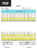 Math 7 - Item Analysis