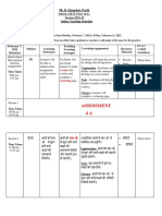 Assessment 4 A: 9K. R. Mangalam World School, GK II Class-K.G. Session 2021-22 Online Teaching Schedule