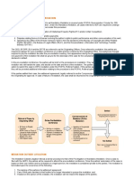 Process Flow: Pre-Litigation/Mandatory Mediation