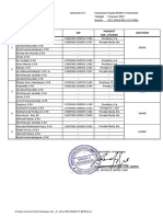 SMAN 1 Panarukan teacher duty roster