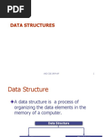 Data Structures: Aad Cse Srm-Ap 1