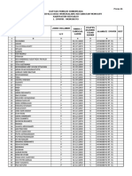 Form 21 Daftar Pemilih Sementara Pemilihan Kepala Desa Wonokalang Kecamatan Wonoayu Kabupaten Sidoarjo 1. Dusun: Wonoboyo