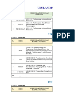 01 Tabel Usulan APBA, DOKA Dan MIGAS