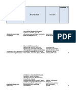 Registru Riscuri Infectioase