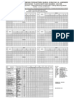 Jadwal Pelajaran Genap TP 2021-2022 MTS DU-1