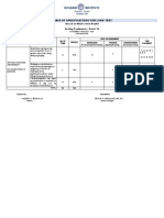 Rosario Institute: Table of Specifications For Long Test