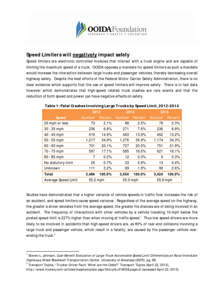 Speed Limiters: Safety Risks Explained | PDF | Speed Limit | Truck