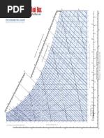 (Colored) Psychrometric Chart (English Units) | PDF | Thermodynamic Properties | Branches Of ...