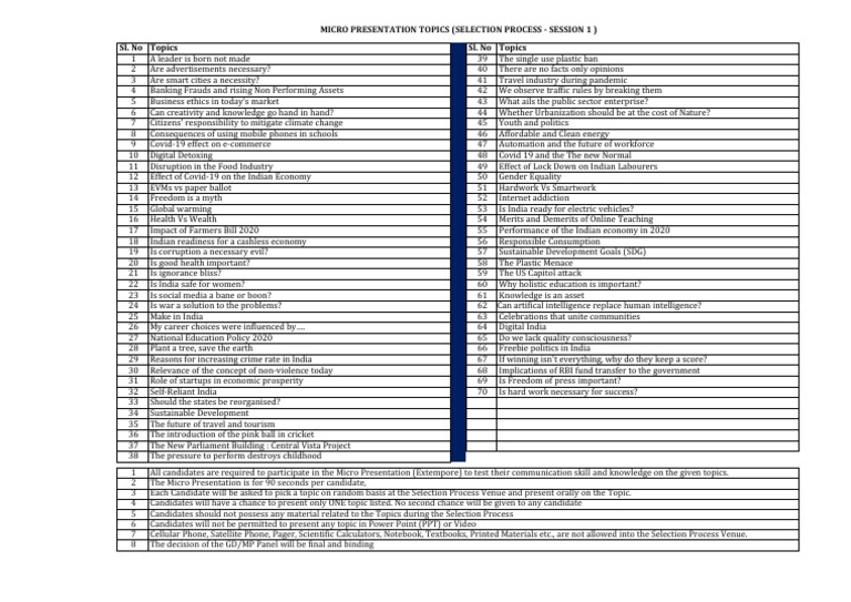 Christ Micro Presentation Topics PDF Economy Of India Climate Change