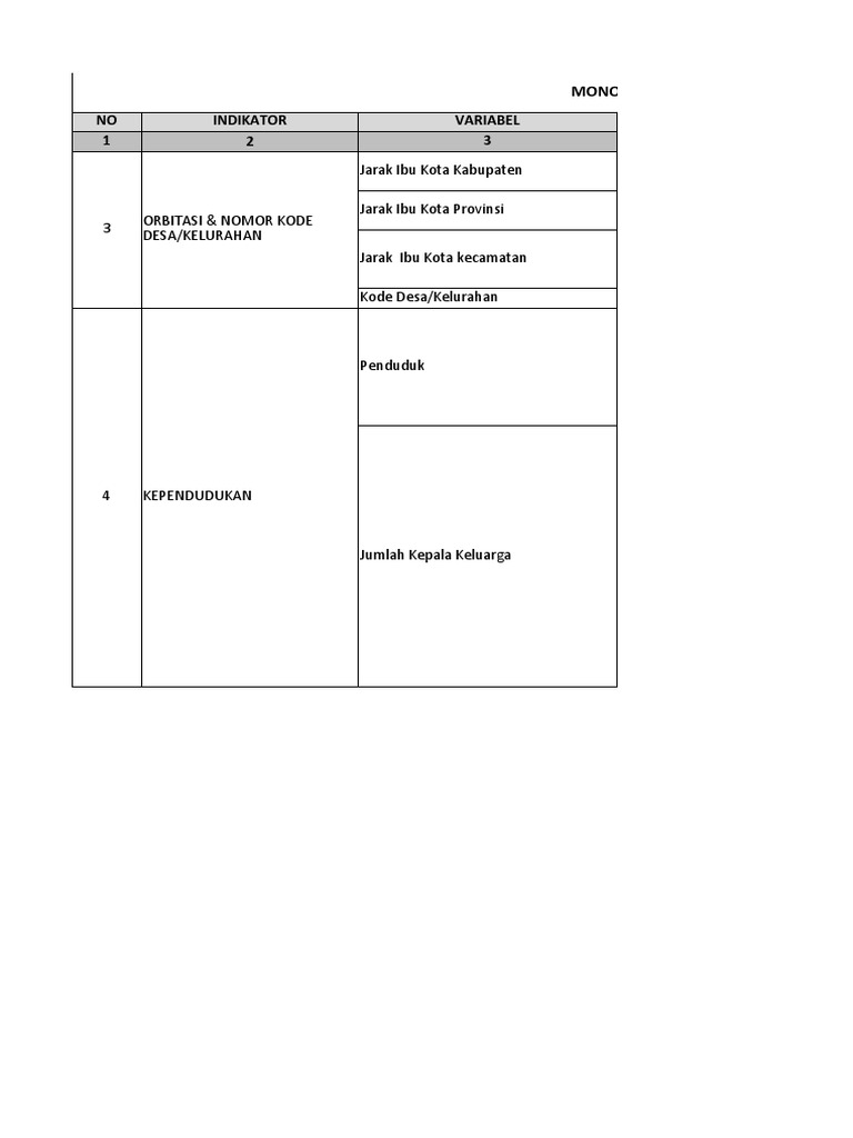 Standar data monografi desa kelurahan pdf