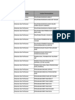 Kamus Usulan Aspirasi Masyarakat 2023