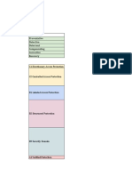 CISSP Quick Reference