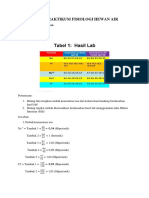 Fisiologi Hewan Air Lab Report