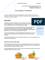 Antimicrobial Pharmacology-03