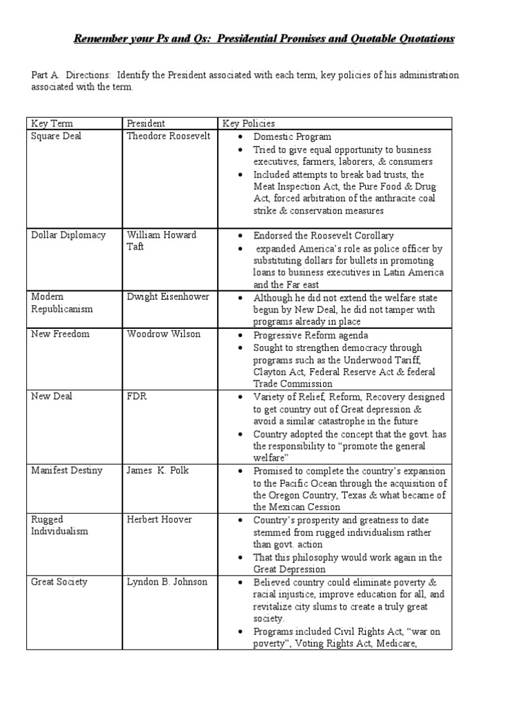 remember-your-ps-and-qs-answer-key-franklin-d-roosevelt-new-deal