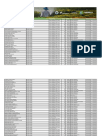 Segunda Lista CNH Rural PDF