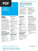 Workshop Seminar Program Flow | PDF | Home & Garden | Art