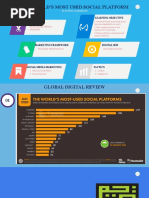 PDF Complete Guide To Social Media Compress | PDF | Popular ...