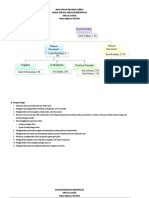 Proker Revisi